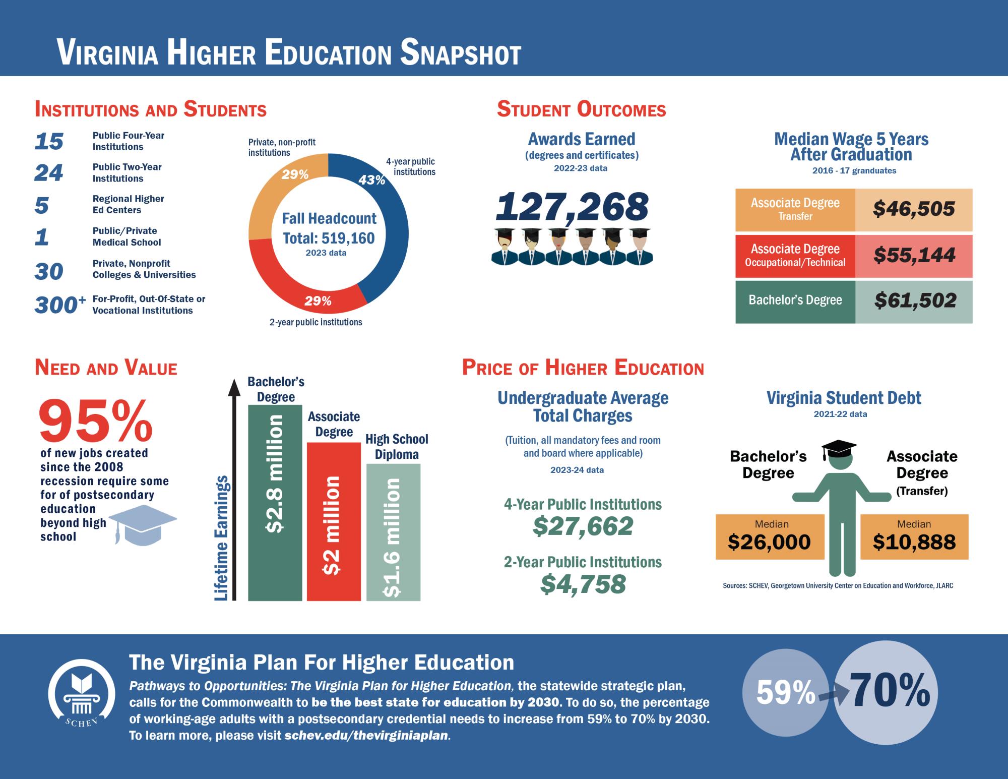 KEYFacts202324Front