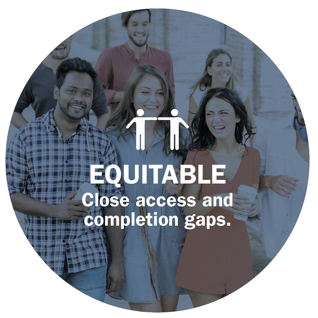 Equitable